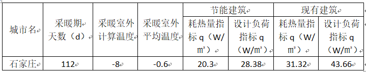 固體蓄熱鍋爐12小時供暖方案(圖2) 固體蓄熱鍋爐12小時供暖方案(圖2)
