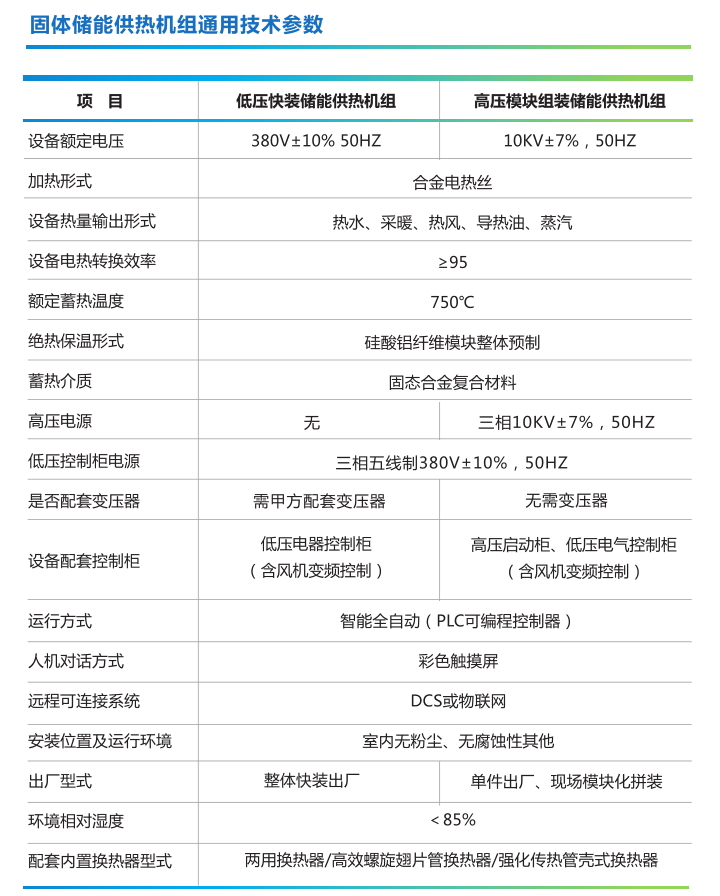 固體蓄熱式電鍋爐原理解析-固體蓄能機組供熱系統圖(圖8)
