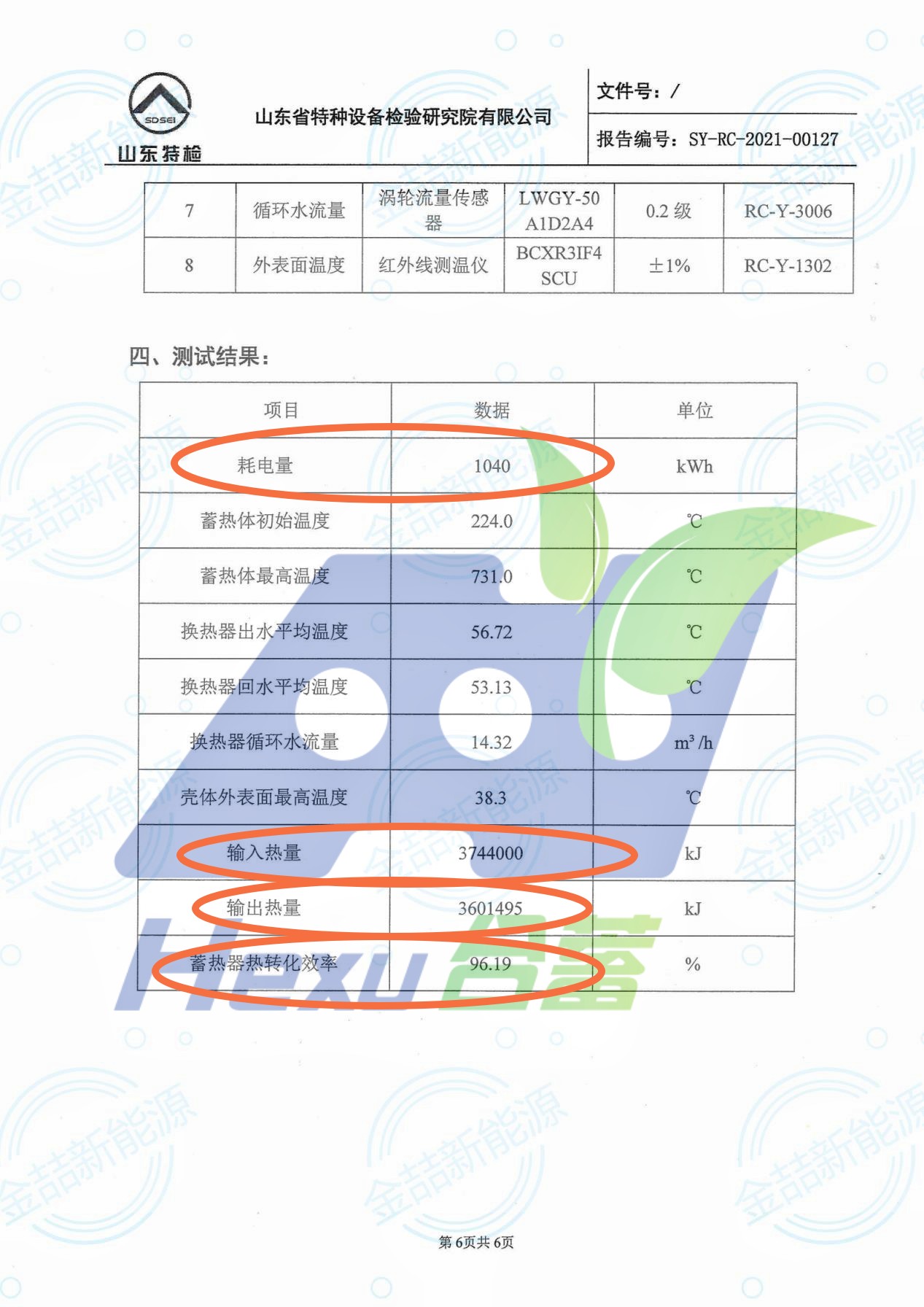 金喆固體蓄熱鍋爐熱效率95%以上,是怎么計算出來的?(圖1) 金喆固體蓄熱鍋爐熱效率95%以上,是怎么計算出來的?(圖1)